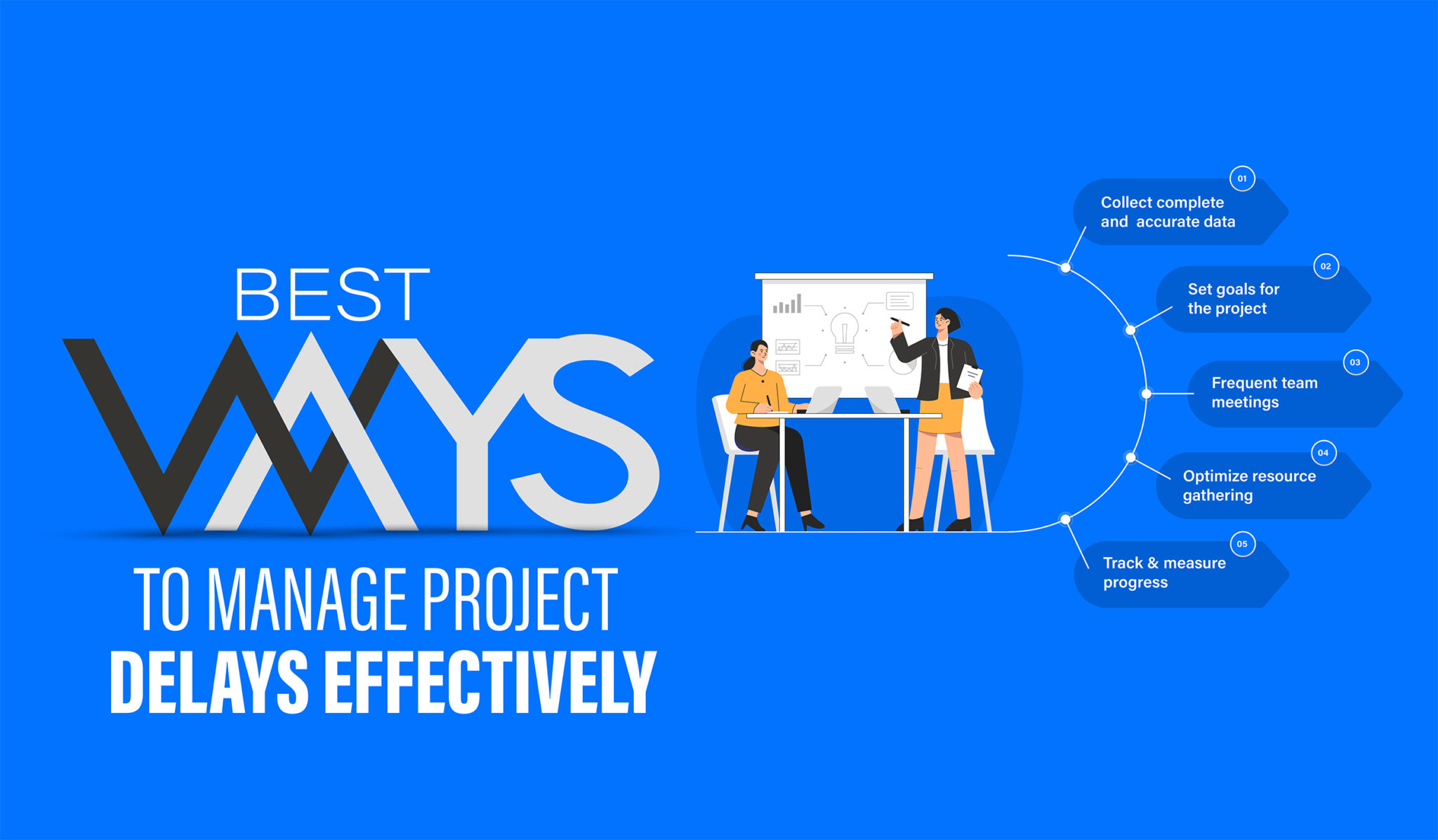 Top Worthy Ways To Manage Project Delays Effectively