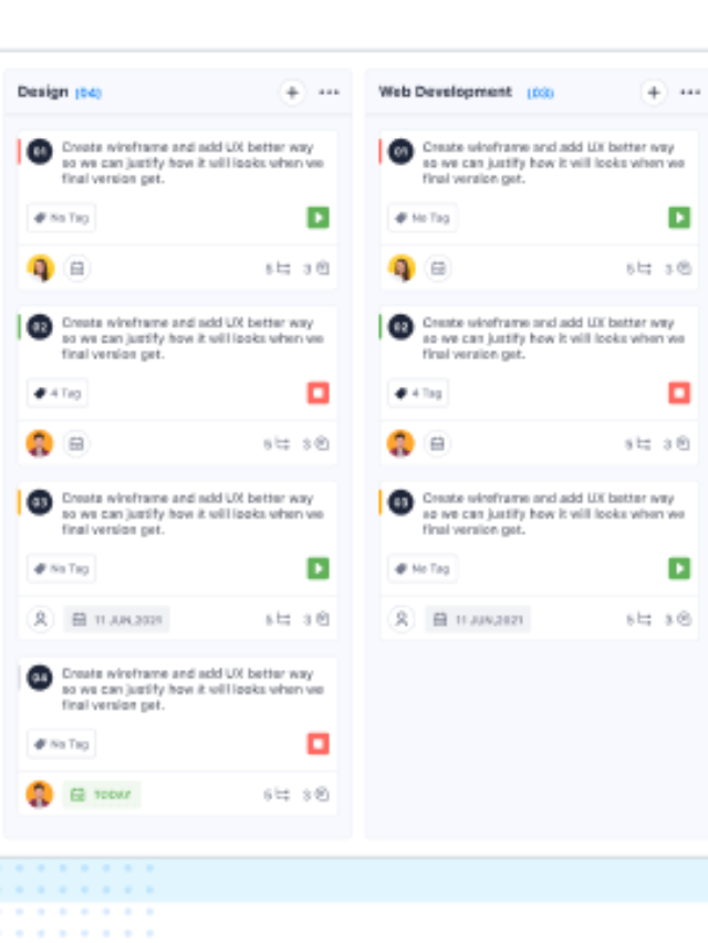 cropped pms kanban view
