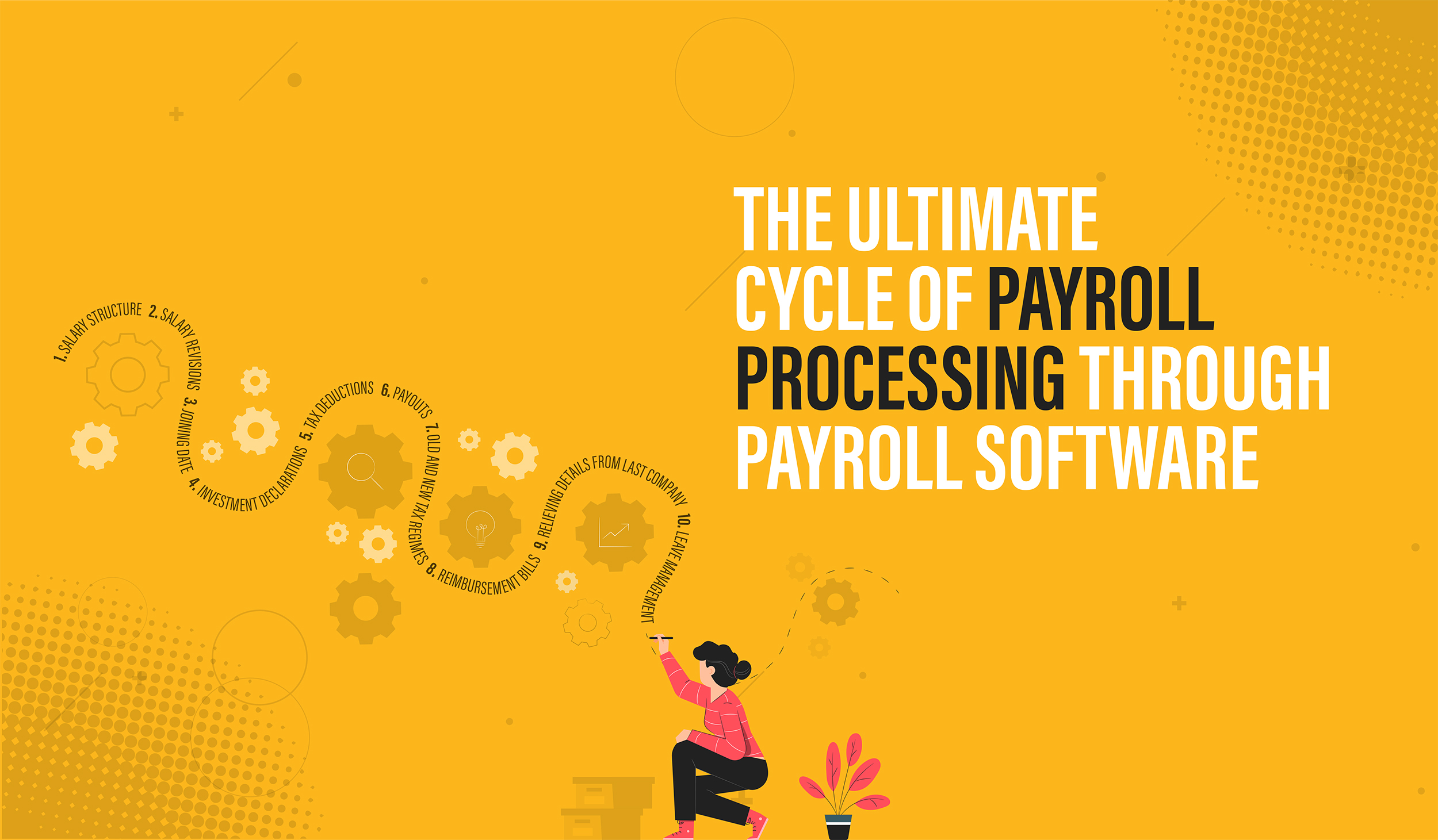 Payroll Process through software