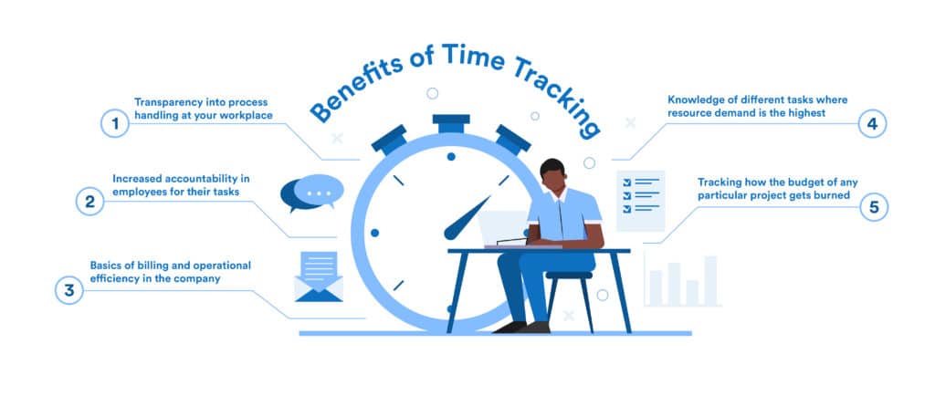 benefits-of-time-tracking