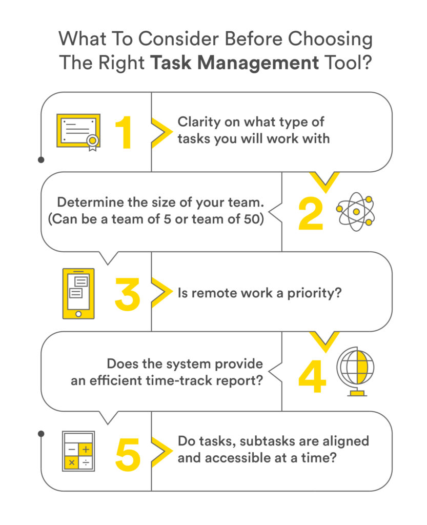 right task management tool
