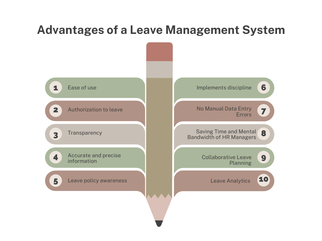 Advantages of a Leave Management System