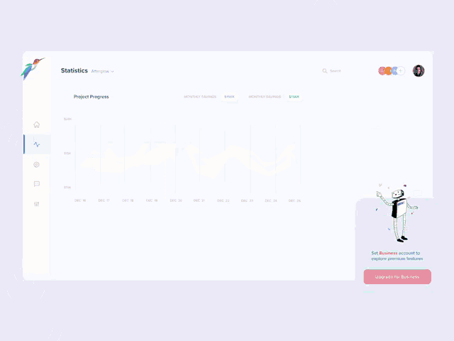 Reporting and Analytics