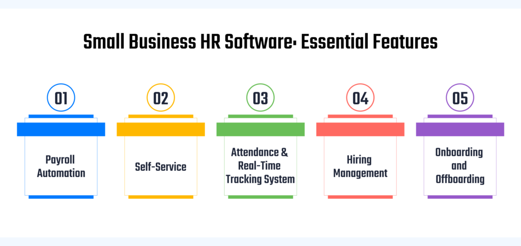 Small Business HR Software